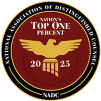 National Association of Distinguished Counsel